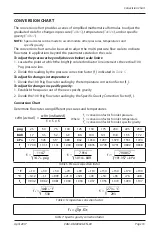 Предварительный просмотр 13 страницы Badger Meter Hedland Flow-Alert User Manual