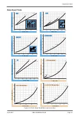 Предварительный просмотр 19 страницы Badger Meter Hedland Flow-Alert User Manual