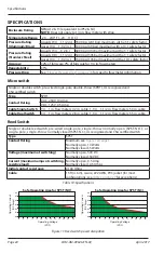 Предварительный просмотр 24 страницы Badger Meter Hedland Flow-Alert User Manual