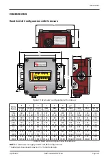 Предварительный просмотр 25 страницы Badger Meter Hedland Flow-Alert User Manual