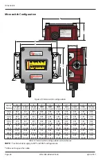 Предварительный просмотр 26 страницы Badger Meter Hedland Flow-Alert User Manual