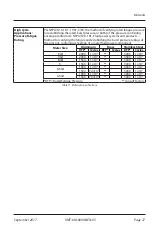 Предварительный просмотр 37 страницы Badger Meter Hedland MR User Manual