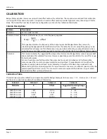 Предварительный просмотр 8 страницы Badger Meter Impeller Data Industrial 228PV Series User Manual