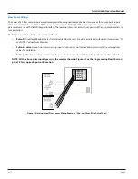 Preview for 9 page of Badger Meter Impeller Data Industrial 3050 Series Installation & Operation Manual