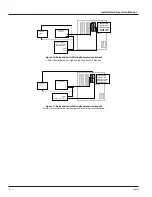 Preview for 13 page of Badger Meter Impeller Data Industrial 3050 Series Installation & Operation Manual