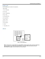 Preview for 15 page of Badger Meter Impeller Data Industrial 3050 Series Installation & Operation Manual