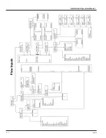 Preview for 19 page of Badger Meter Impeller Data Industrial 3050 Series Installation & Operation Manual