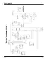 Preview for 20 page of Badger Meter Impeller Data Industrial 3050 Series Installation & Operation Manual