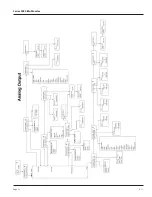 Preview for 22 page of Badger Meter Impeller Data Industrial 3050 Series Installation & Operation Manual