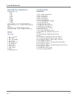 Preview for 28 page of Badger Meter Impeller Data Industrial 3050 Series Installation & Operation Manual