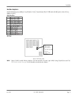 Предварительный просмотр 15 страницы Badger Meter Impeller Data Industrial 3050 Series User Manual