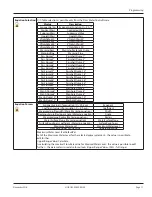 Предварительный просмотр 17 страницы Badger Meter iSonic 4000 User Manual