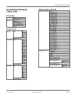 Предварительный просмотр 29 страницы Badger Meter iSonic 4000 User Manual