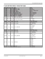 Предварительный просмотр 31 страницы Badger Meter iSonic 4000 User Manual