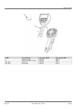 Preview for 47 page of Badger Meter LM-OG-P2 Advanced User Manual