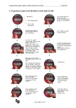 Preview for 5 page of Badger Meter LM OG Series Instructions For Use And Maintenance Manual