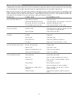 Предварительный просмотр 17 страницы Badger Meter Magnetoflow Mag Meter Installation And Operation Manual