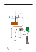 Preview for 6 page of Badger Meter MDS 2000 Installation And Software Manual