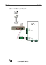 Preview for 9 page of Badger Meter MDS 2000 Installation And Software Manual