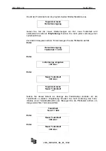 Preview for 12 page of Badger Meter MDS 2000 User Manual