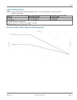 Предварительный просмотр 21 страницы Badger Meter ModMAG M Series User Manual