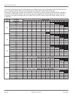 Предварительный просмотр 58 страницы Badger Meter ModMAG M Series User Manual