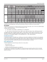 Предварительный просмотр 59 страницы Badger Meter ModMAG M Series User Manual