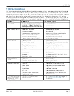 Предварительный просмотр 61 страницы Badger Meter ModMAG M Series User Manual