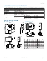 Предварительный просмотр 71 страницы Badger Meter ModMAG M Series User Manual