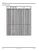 Предварительный просмотр 74 страницы Badger Meter ModMAG M Series User Manual