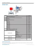 Предварительный просмотр 76 страницы Badger Meter ModMAG M Series User Manual