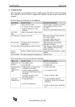 Preview for 34 page of Badger Meter ModMAG M2000 Installation And Operation Manual