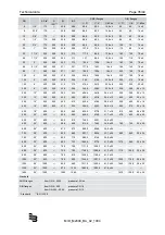 Preview for 37 page of Badger Meter ModMAG M2000 Installation And Operation Manual