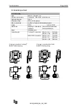 Preview for 38 page of Badger Meter ModMAG M2000 Installation And Operation Manual