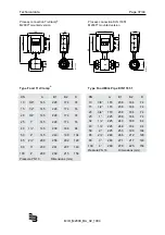 Preview for 39 page of Badger Meter ModMAG M2000 Installation And Operation Manual