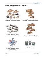 Preview for 6 page of Badger Meter ORION ME Training Manual