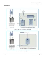 Preview for 13 page of Badger Meter ORION SE Installation & Operation Manual