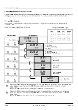 Предварительный просмотр 10 страницы Badger Meter Oval Gear LM OG-AM Series User Manual