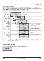 Preview for 11 page of Badger Meter Oval Gear LM OG-AM User Manual