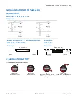 Предварительный просмотр 19 страницы Badger Meter Oval Gear LM OG Series User Manual