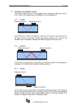 Предварительный просмотр 16 страницы Badger Meter PortaSonic 9000 User Manual