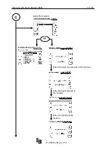 Предварительный просмотр 21 страницы Badger Meter PortaSonic 9000 User Manual