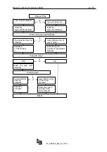 Предварительный просмотр 27 страницы Badger Meter PortaSonic 9000 User Manual