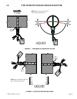 Предварительный просмотр 3 страницы Badger Meter PRESO Ellipse PFA Series Installation & Operation Manual