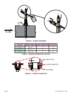 Предварительный просмотр 6 страницы Badger Meter PRESO Ellipse PFA Series Installation & Operation Manual