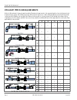 Предварительный просмотр 8 страницы Badger Meter Preso Gemini Cone User Manual