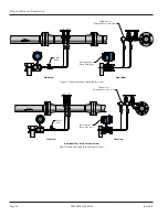 Предварительный просмотр 18 страницы Badger Meter Preso Gemini Cone User Manual