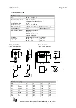 Preview for 34 page of Badger Meter Primo Advanced BMAG-350-icpf Instruction And Operation Manual