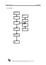 Preview for 39 page of Badger Meter Primo Advanced BMAG-350-icpf Instruction And Operation Manual