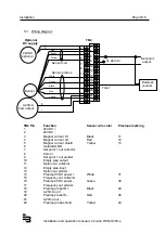 Предварительный просмотр 7 страницы Badger Meter RCM 2000 Installation And Operation Manual